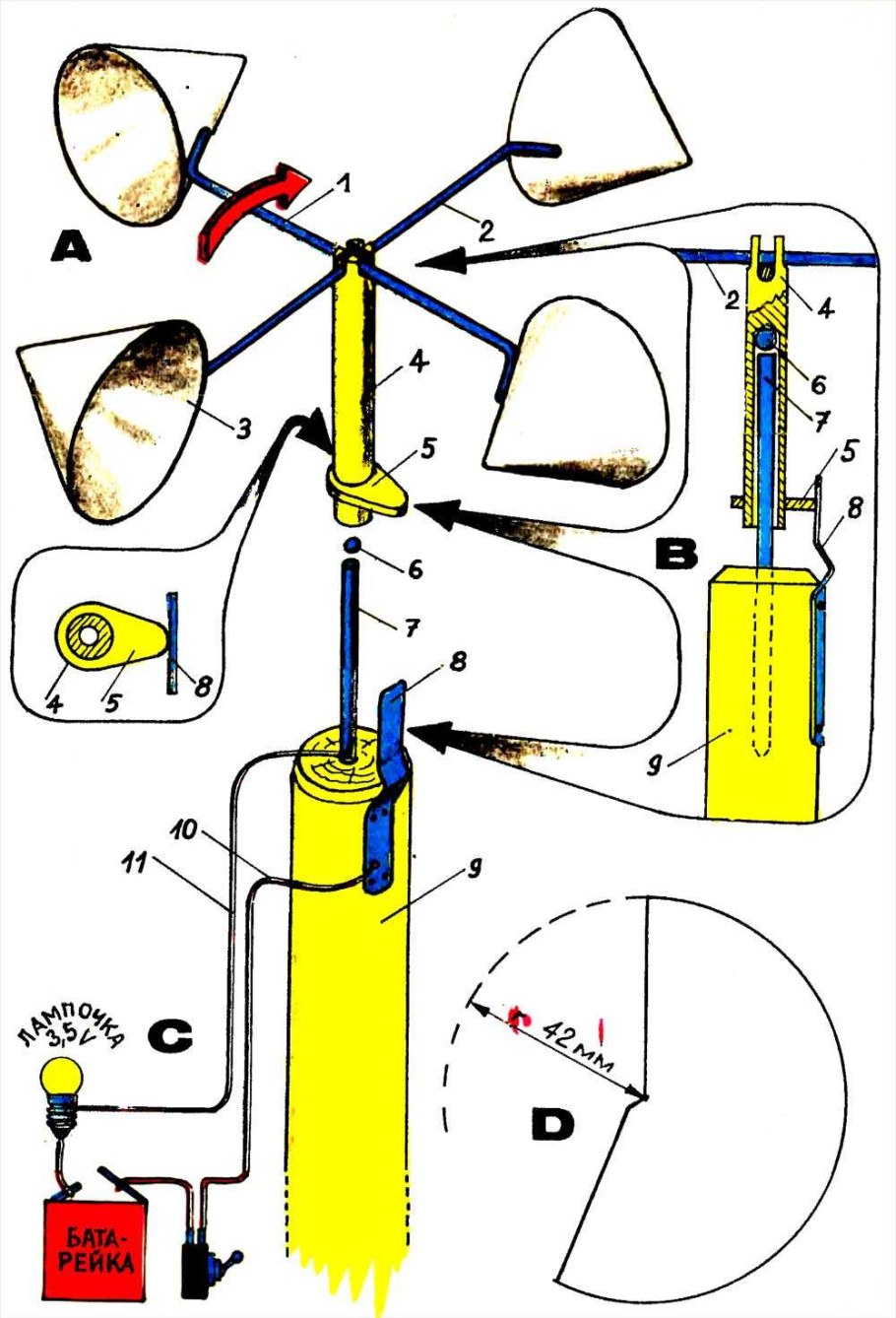 Как сделать флюгер своими руками?
