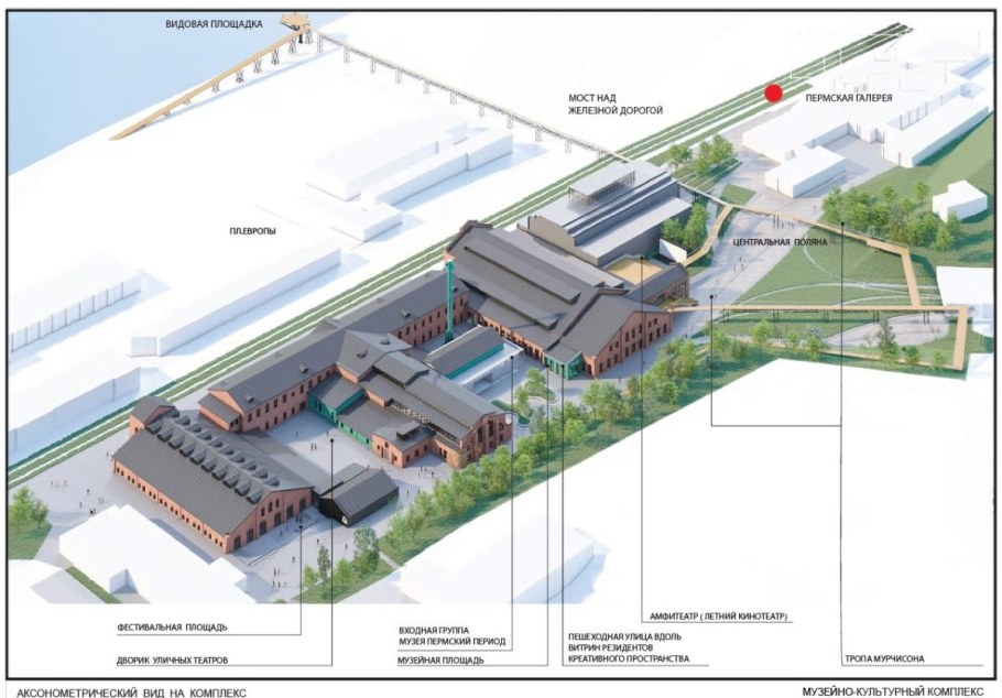Завод Шпагина проект