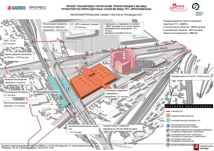 ТПУ Ярославская Ростокино