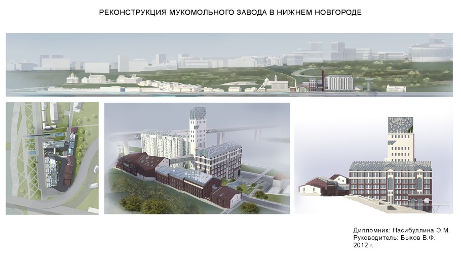 Мельница Башкирова, Нижний Новгород проект