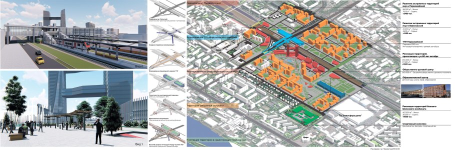 Застройка ЭВРЗ Красноярск