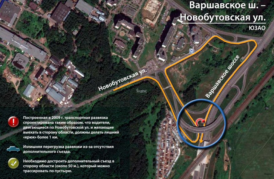 Новобутовская улица