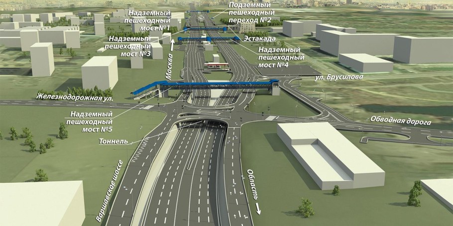 Развязка Щербинка Варшавское шоссе