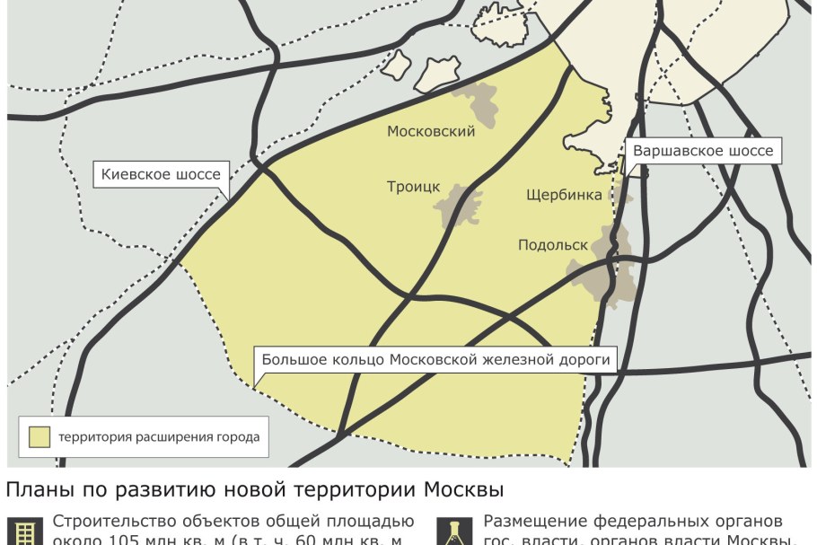 План развития Киевского шоссе