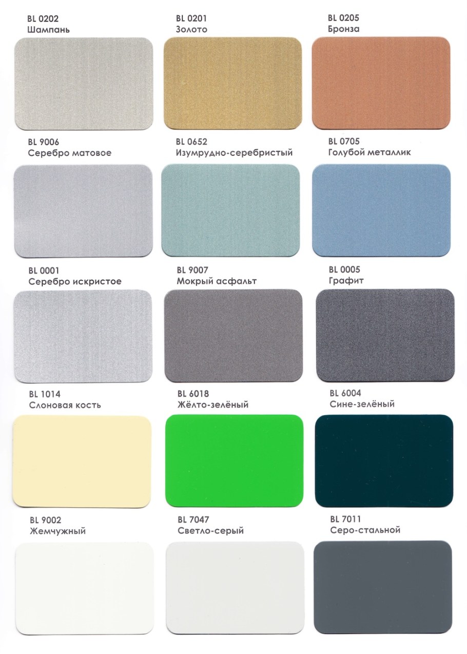 Билдекс композитные панели 7024