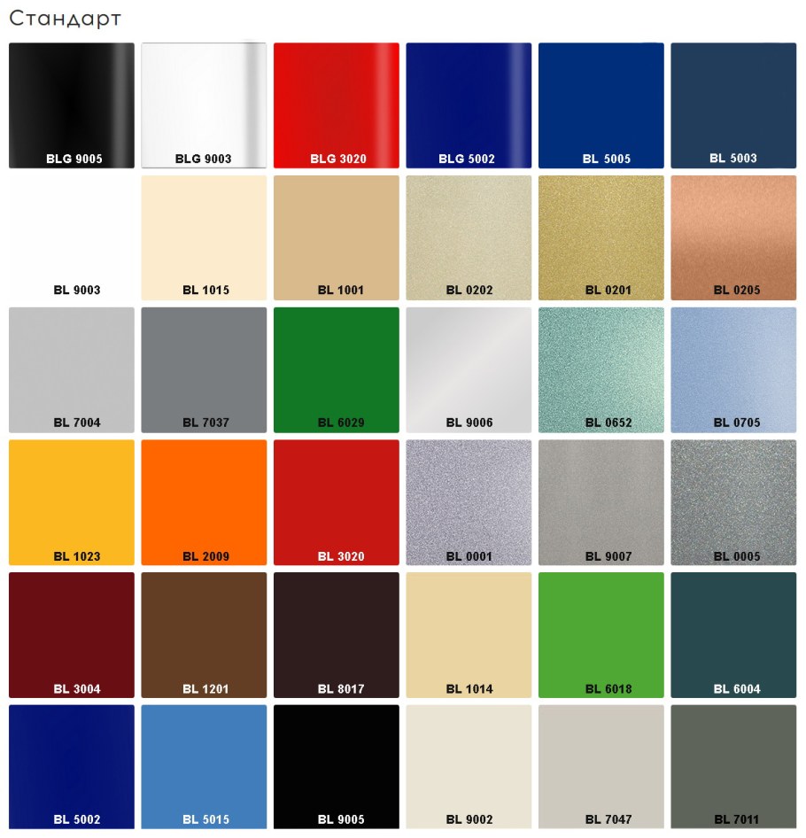 Композитные панели Билдекс 9003