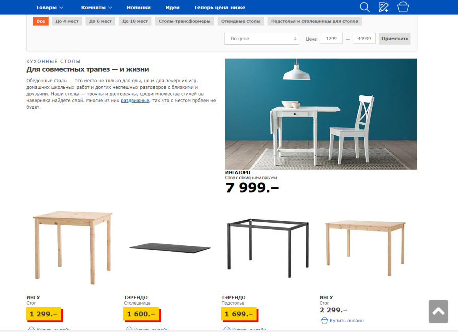 Высота кухонного стола икеа