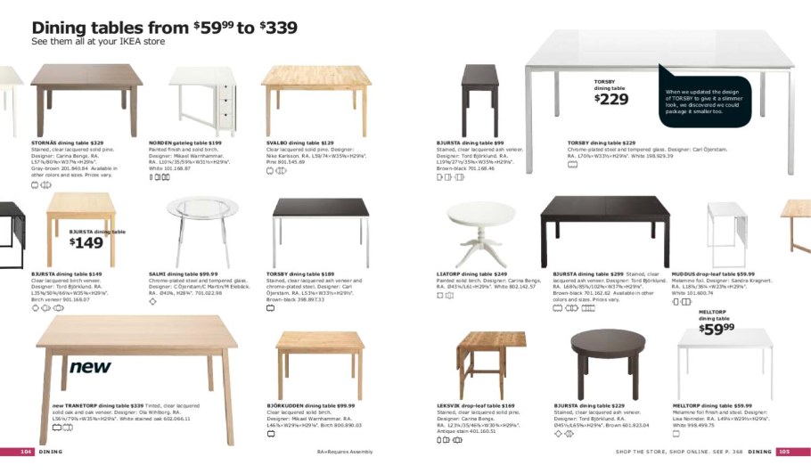 Магазин икеа каталог стол закрывается