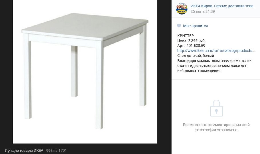 Магазин икеа в Кирове