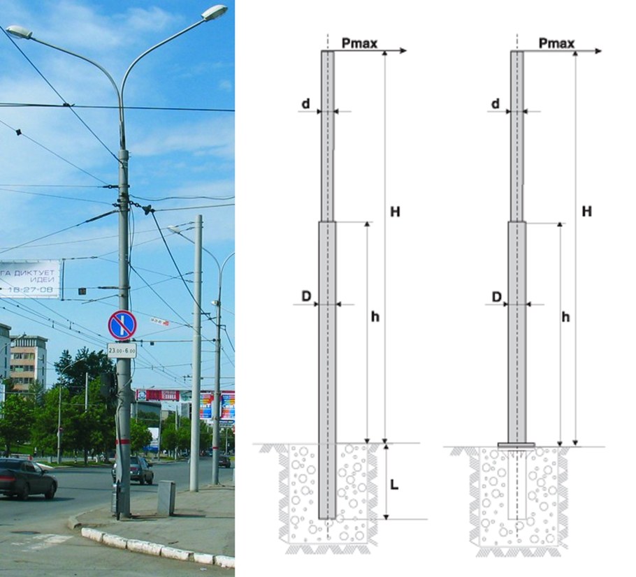 Опора освещения Окс 2-8,0-2,0