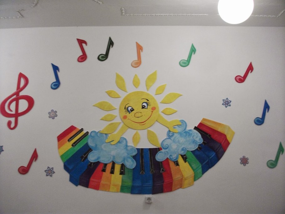 Музыкальный уголок в детском саду оформление