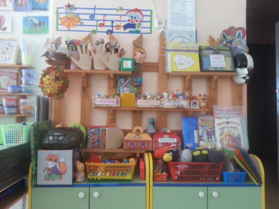 Центры в подготовительной группе