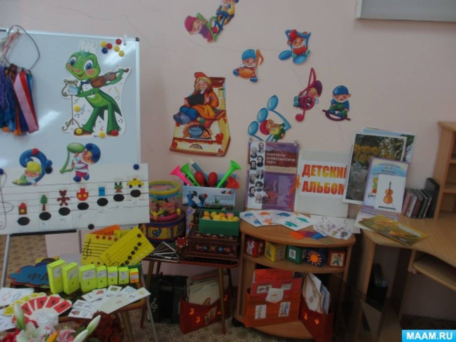 Уголок Чайковский в ДОУ