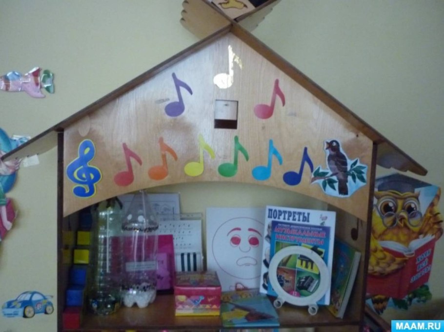 Уголки в детском саду в подготовительной группе