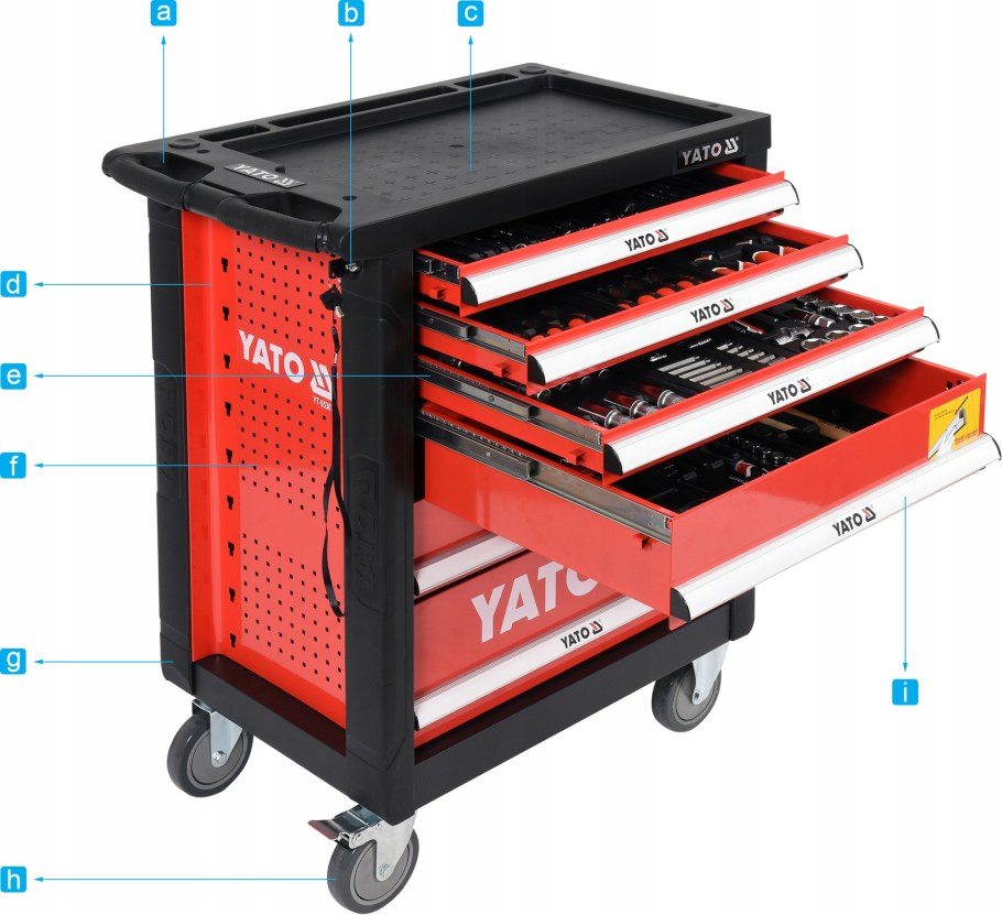 Тележка инструментальная Yato yt-55307