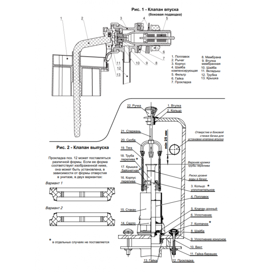 Арматура аб 66.56.14.3