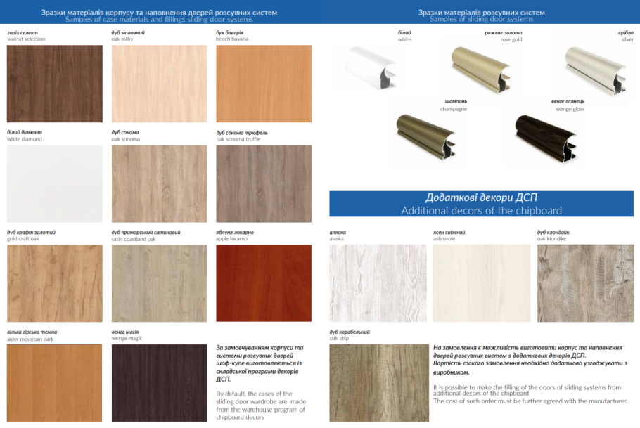 Дуб крафт золотой и дуб сонома