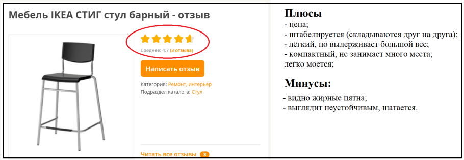 Стул Стиг икеа в интерьере