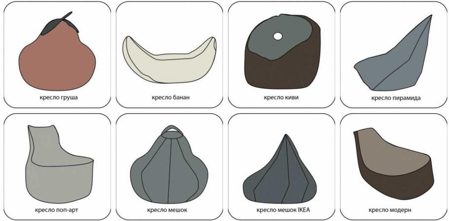 Лекало для бескаркасной мебели груши