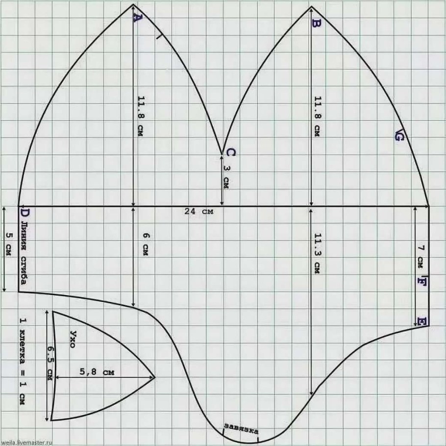 Выкройка шапки ушанки женской из меха