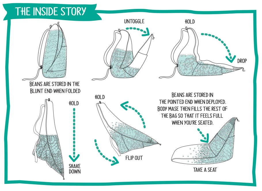 Лейзи бэг выкройка