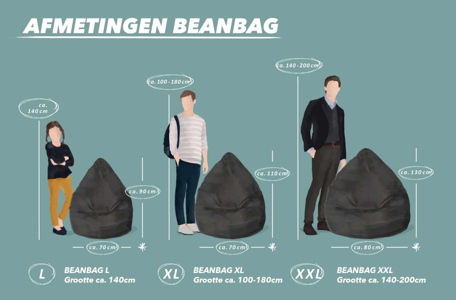Bean Bags перевод