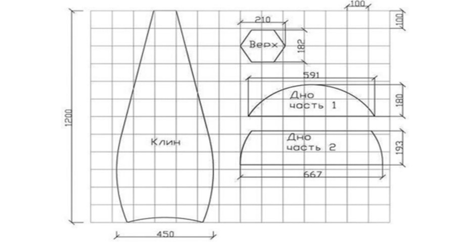 Выкройка для кресла мешка груша Размеры