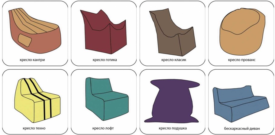 Лекало для бескаркасной мебели