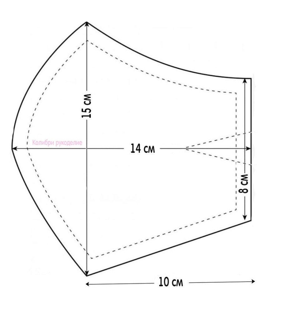 Лекала для пошива маски