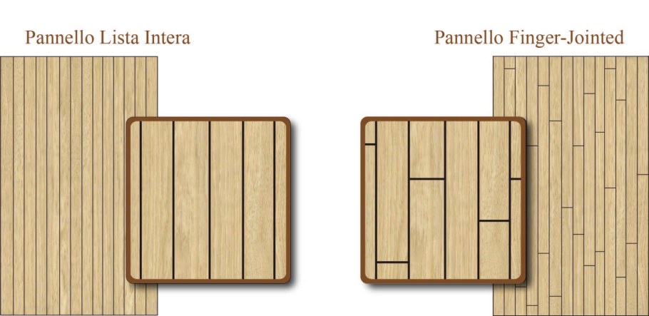 Дуб цельноламельный и сращенный разница