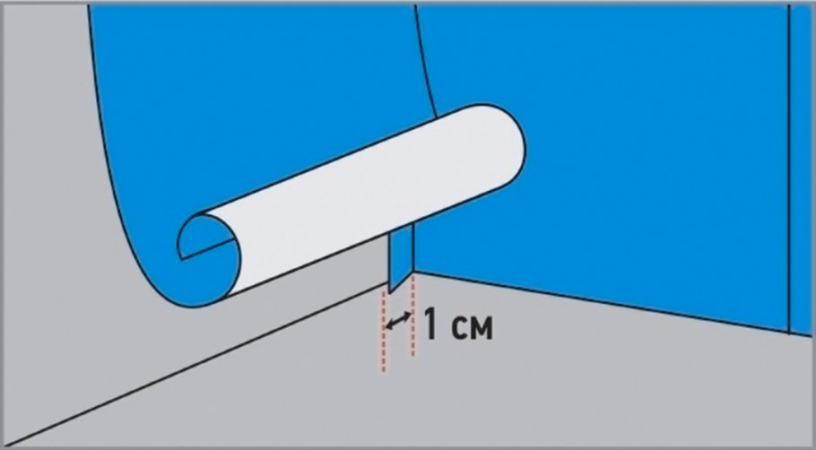 Поклейка обоев вокруг труб