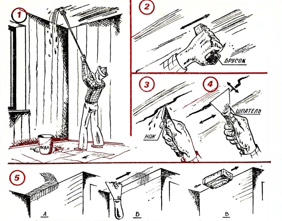 Подготовка поверхностей под оклеивание обоями