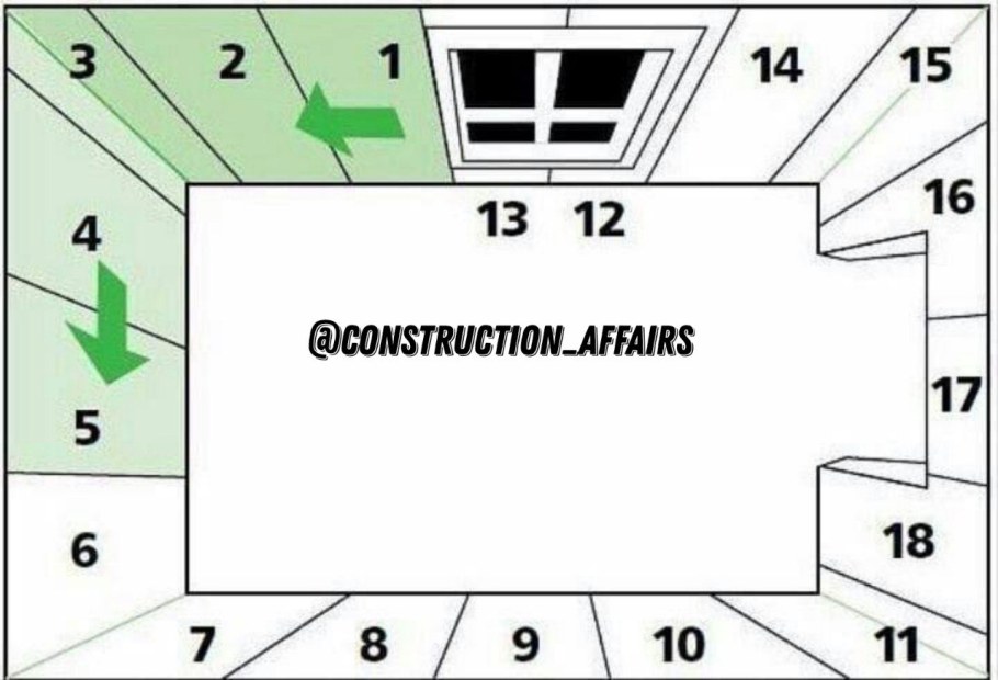 Как клеить флизелиновые обои метровые