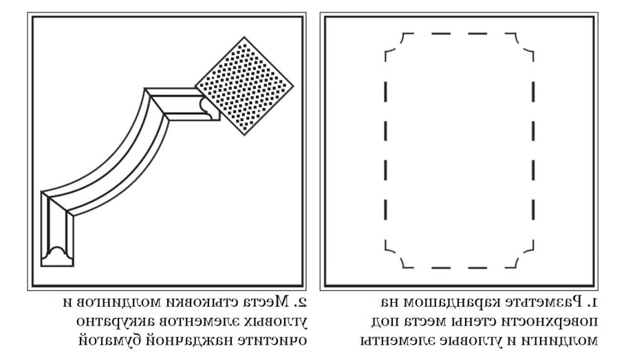 Схема установки молдингов