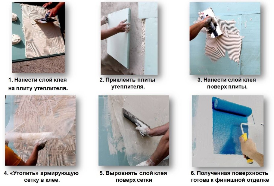 Нанесение клея для теплоизоляции