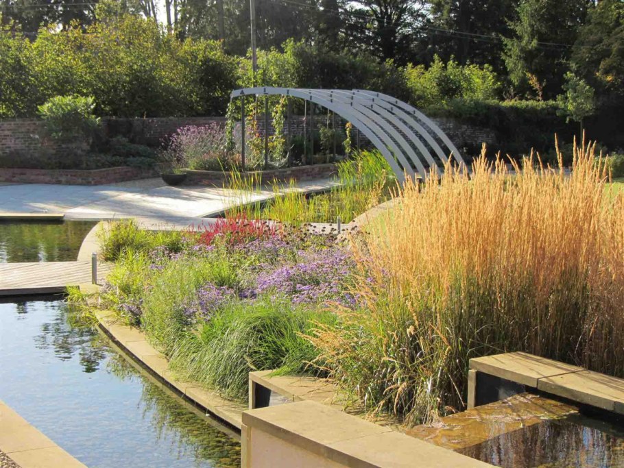 Современные водоемы в ландшафте