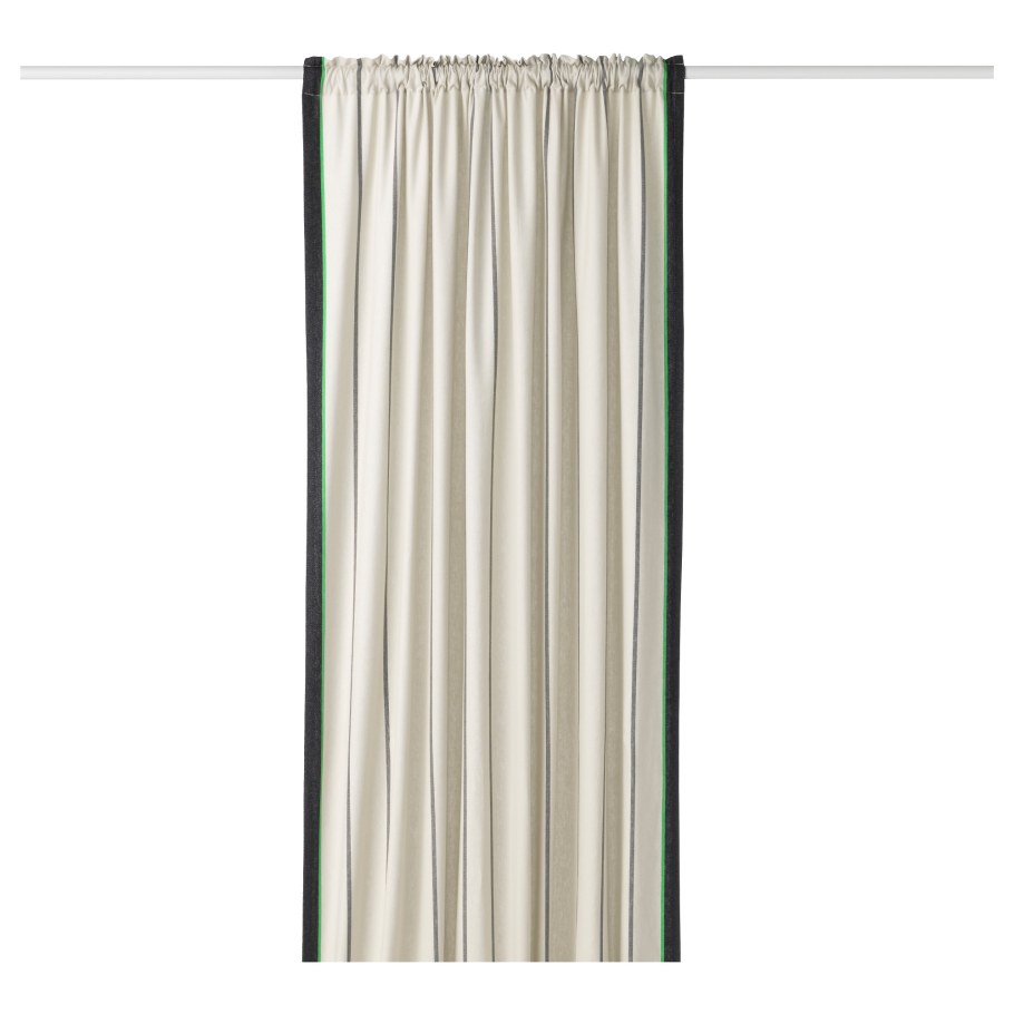 АНВЭНДБАР икеа