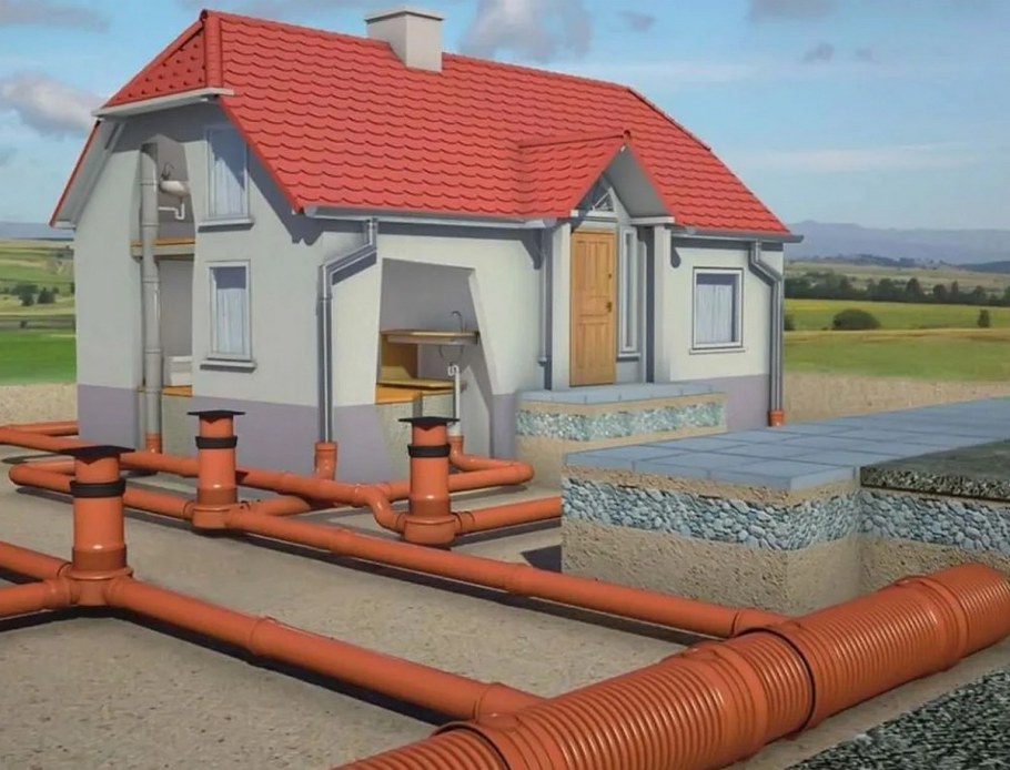 Наружная канализация