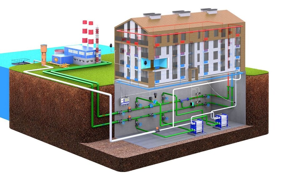 Водоснабжение и канализация