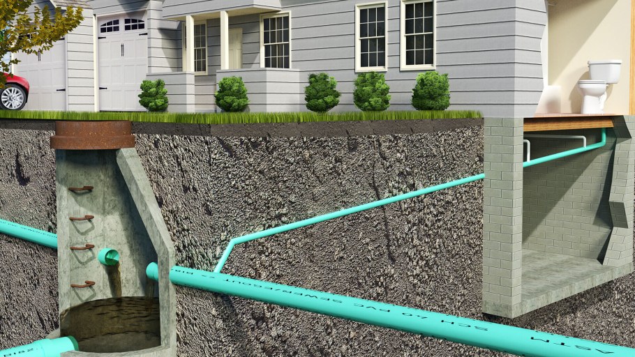 Самотечная ливневая канализация