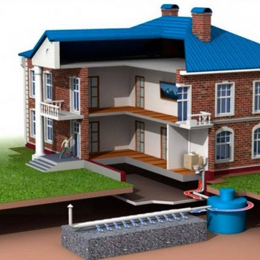 Канализация для частного дома