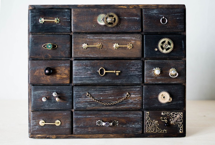 Ручки на комод в стиле лофт