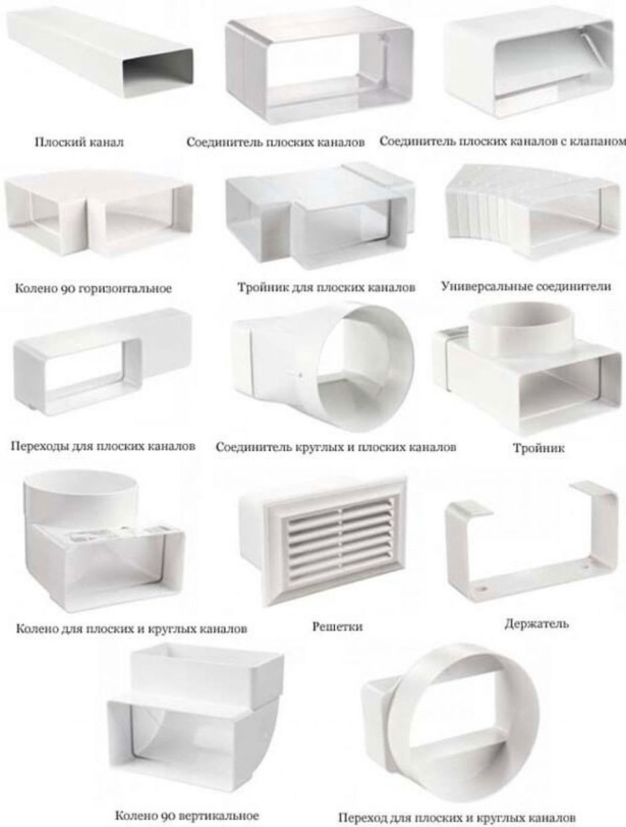 Труба вытяжки 60 мм