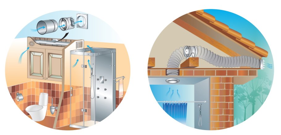 Канальный вентилятор Vents 100 Квайтлайн дуо