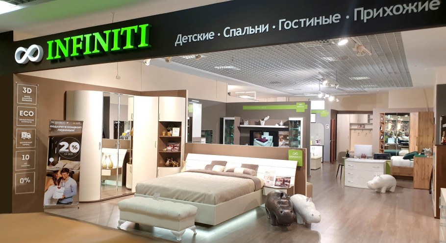 Инфинити фабрик