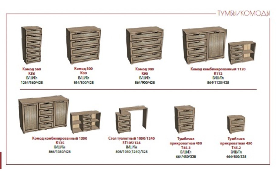 Спальня Рандеву Евромебель дуб оксид