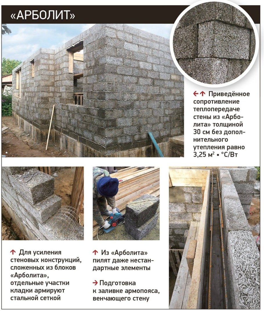 Толщина стен 200 мм из арболитовых блоков