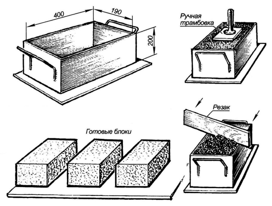 Форма для арболитовых блоков чертежи и Размеры