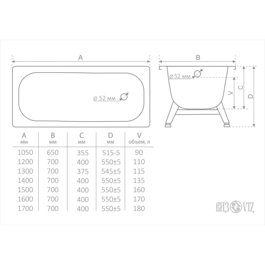 Ванна Donna Vanna белая Орхидея (01) 150x70 сталь