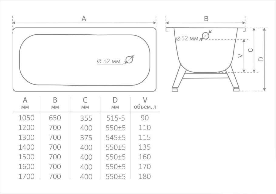 Ванна стальная 160 70 Tevro